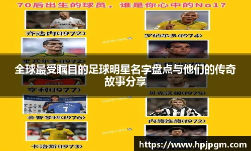 全球最受瞩目的足球明星名字盘点与他们的传奇故事分享