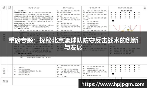 重磅专题：探秘北京篮球队防守反击战术的创新与发展